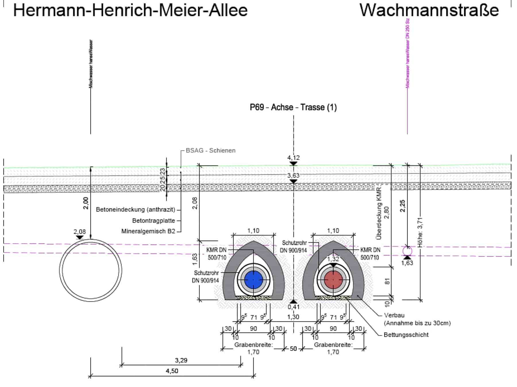 Ingenieurbüro Nebel - Ingenieurbüro Mespelbrunn - Projekt - Fernwämre Bremen